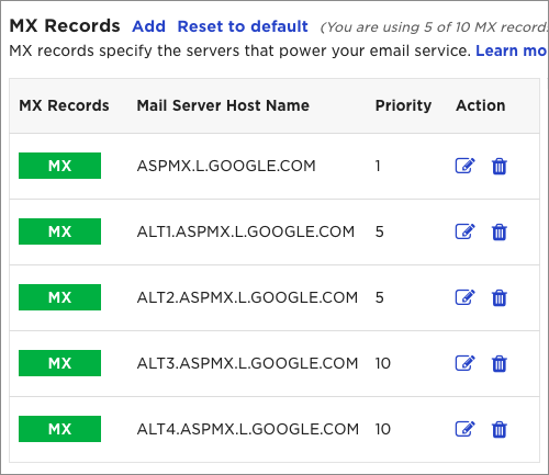 The Gmail MX Records.
