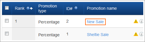The Promotion Name link in Promotions Center.