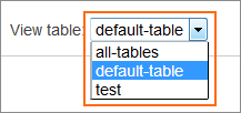 The View table pull-down menu