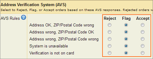 Reject, Flag, or Accept orders based on the AVS rules.