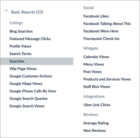 Basic Reports.