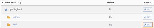 Directory Edit Link.