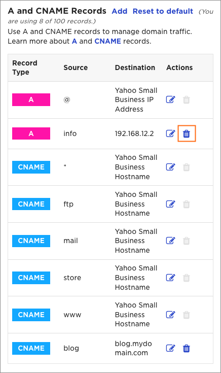 The Delete icon to the right of the A record.