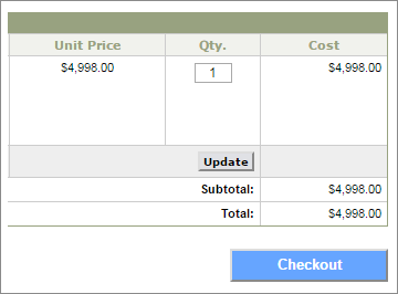 Display Inventory Column - Set to No