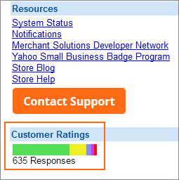 The Customer Ratings Graph