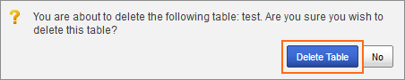 The Delete Table dialog