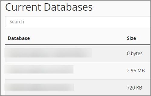 Current Database List.