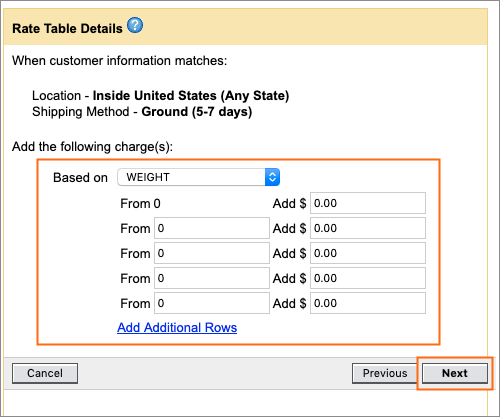 The Rate Table Details page.