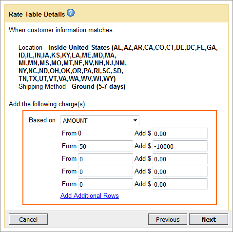 A Rate Table based on amount