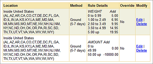 Shipping rates in Shipping Manager