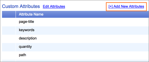 The Add New Attributes link.