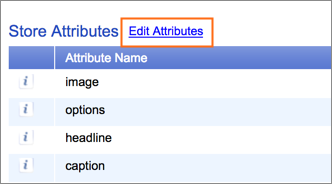 The Edit Attributes link.