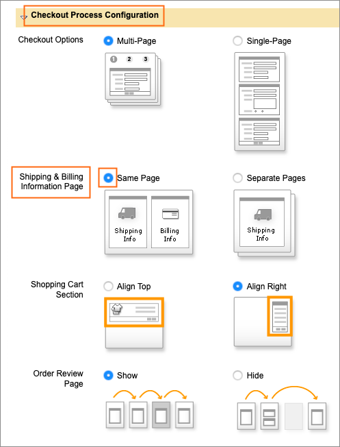 The Same Page option for the Shipping & Billing Information Page.